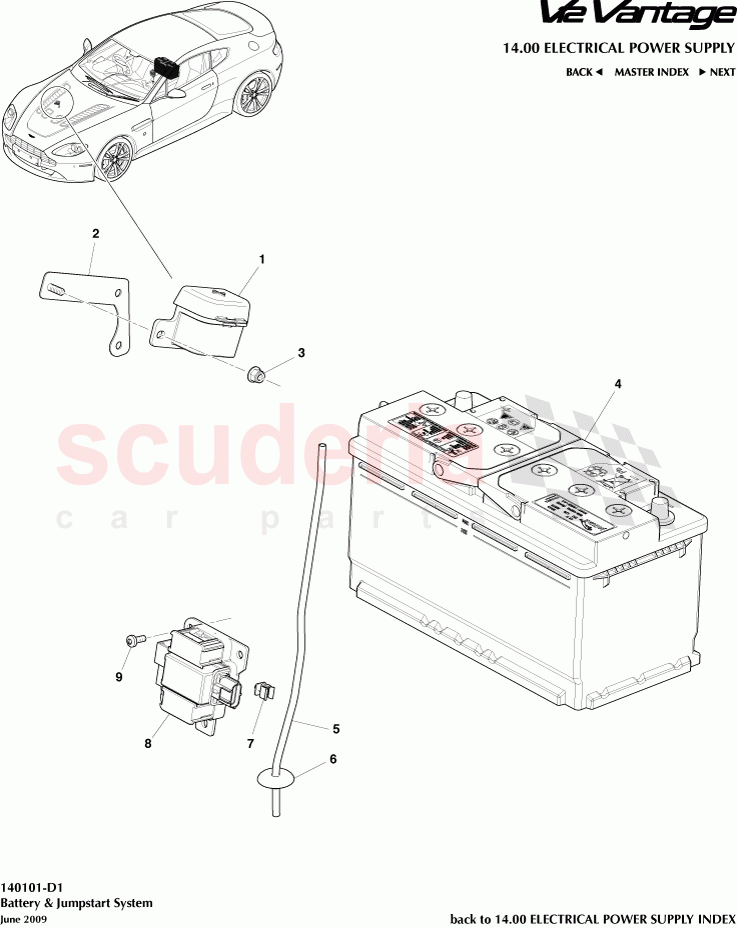 Battery and Jumpstart System of Aston Martin Aston Martin V12 Vantage