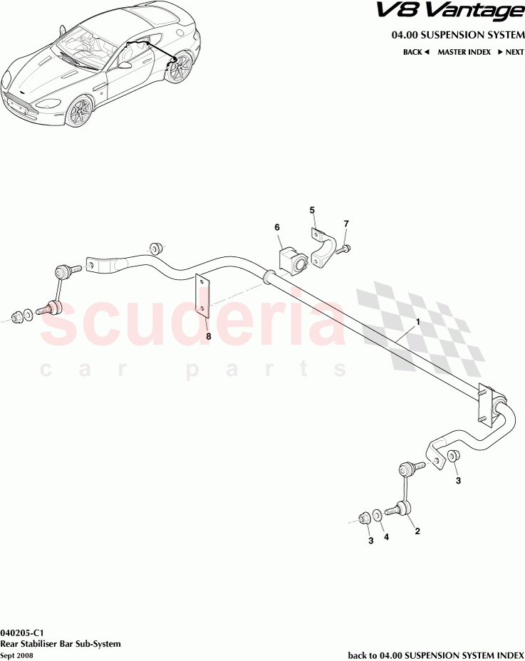 Rear Stabiliser Bar Subsystem of Aston Martin Aston Martin V8 Vantage (upto 2016)