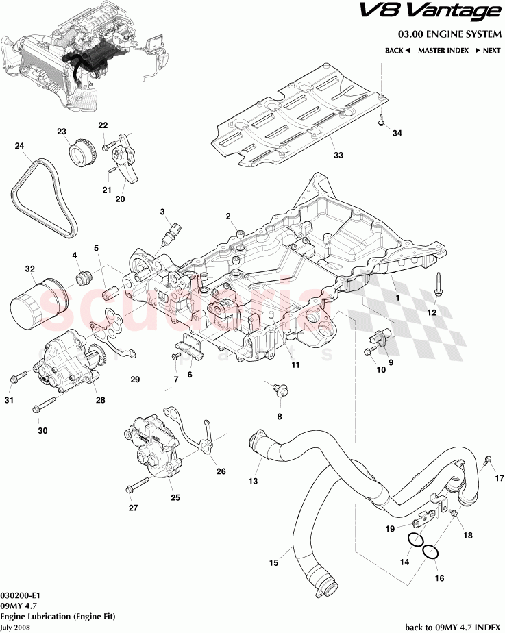 Engine Lubrication (Engine Fit) of Aston Martin Aston Martin V8 Vantage