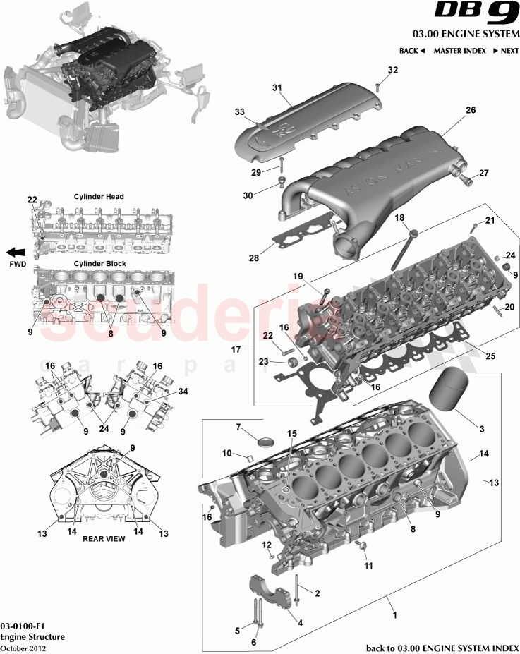 Engine Structure of Aston Martin Aston Martin DB9 (2013-2016)