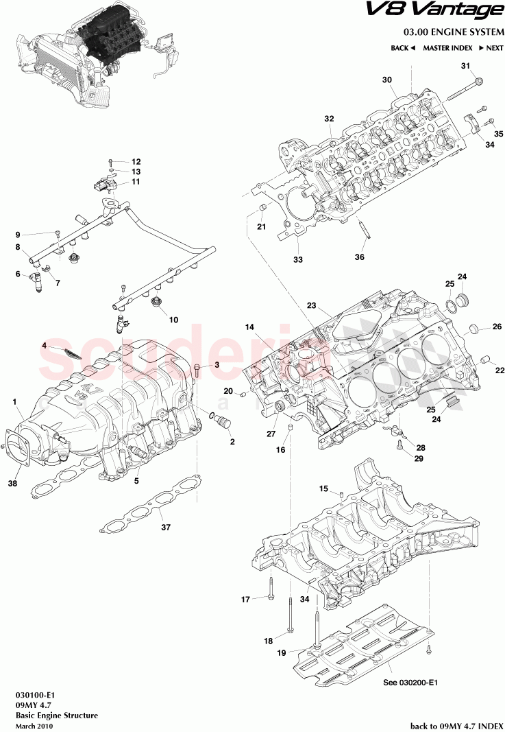 Basic Engine Structure of Aston Martin Aston Martin V8 Vantage