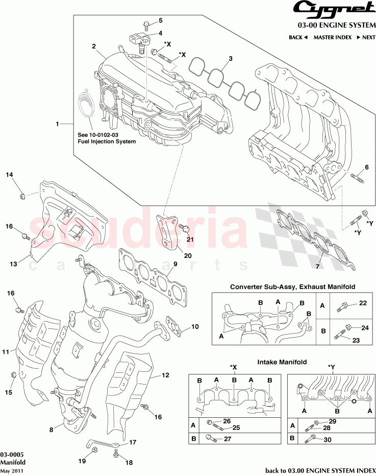 Manifold of Aston Martin Aston Martin Cygnet