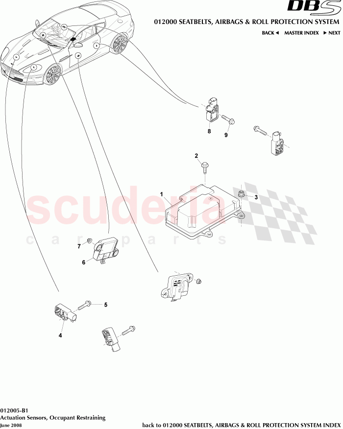 Actuation Sensors (Occupant Restraining Devices) of Aston Martin Aston Martin DBS V12
