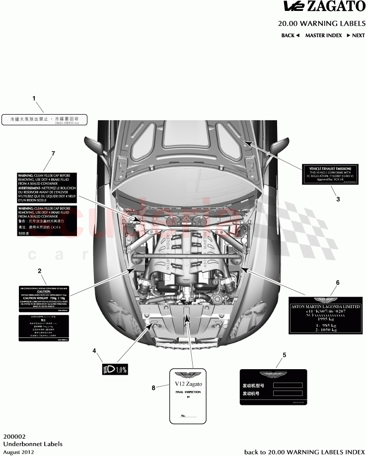 Underbonnet Labels of Aston Martin Aston Martin V12 Zagato