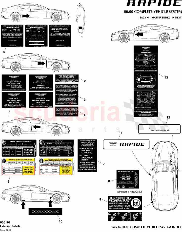 Exterior Labels of Aston Martin Aston Martin Rapide