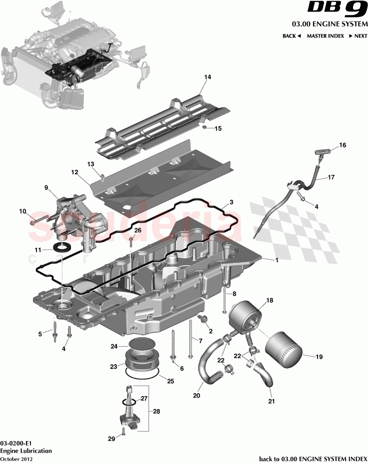 Engine Lubrication of Aston Martin Aston Martin DB9 (2013-2016)