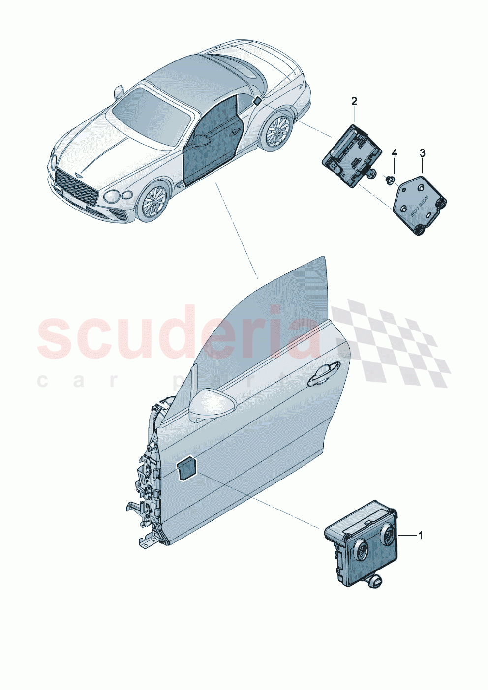 Door control unit of Bentley Bentley New Continental Convertible (2019-2024)