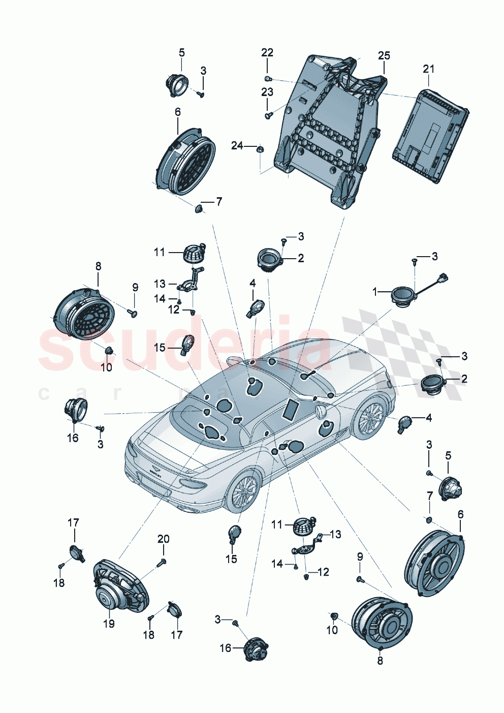 Sound package of Bentley Bentley New Continental Convertible (2019-2024)