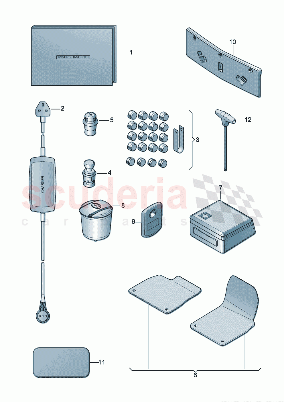 Kitbag of Bentley Bentley New Continental Convertible (2019-2024)