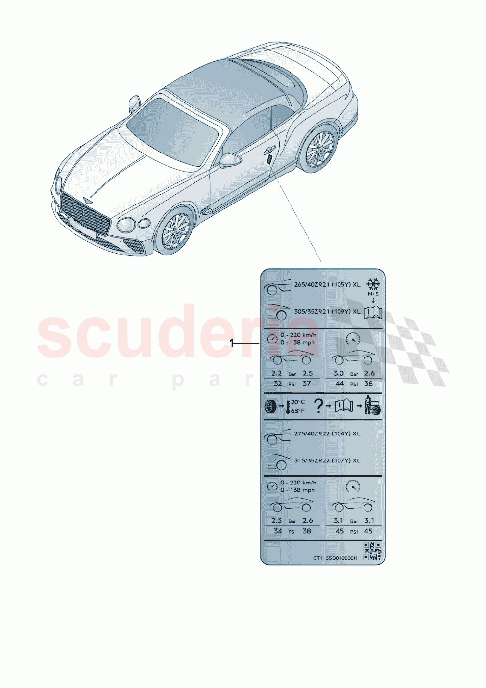 Label for tyre inflation pressure of Bentley Bentley New Continental Convertible (2019-2024)