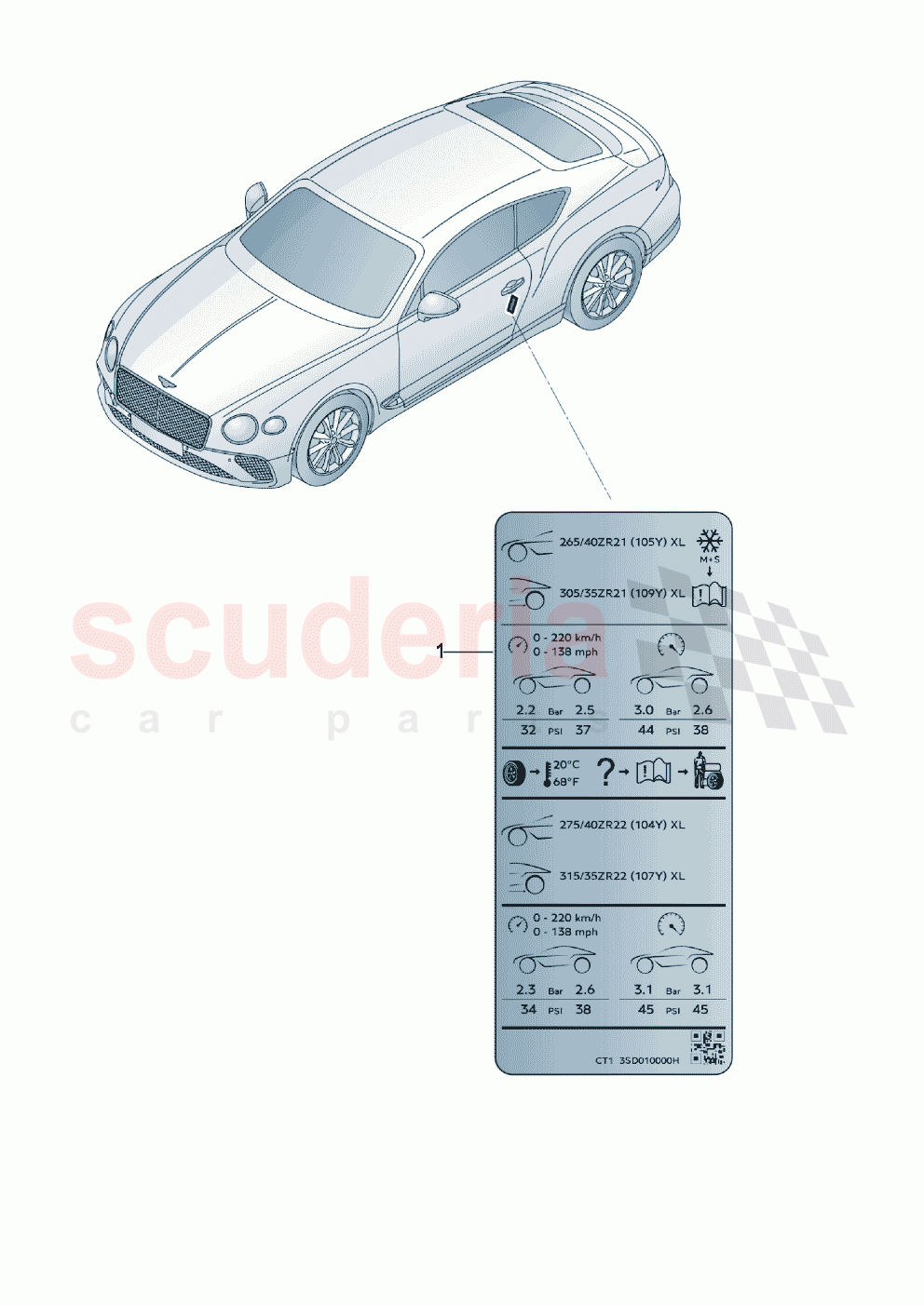 Label for tyre inflation pressure of Bentley Bentley New Continental GT (2019-2024)