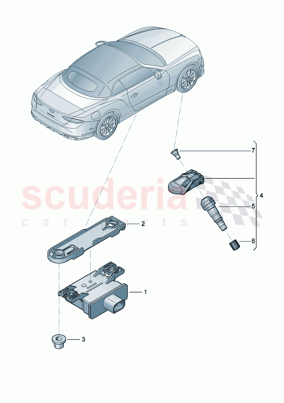 tyre pressure control system of Bentley Bentley New Continental Convertible (2025-2026)
