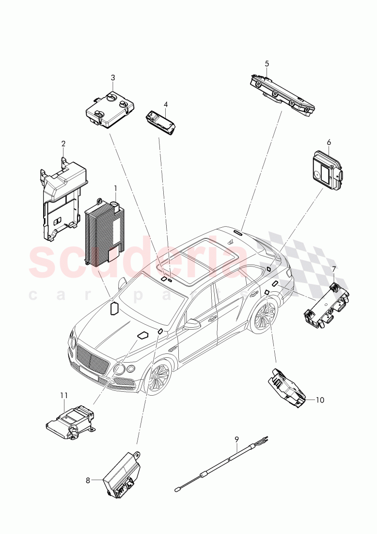 Control systems for comfort, systems and safety, F >> 4V-H-016 772, F >> ZV-H-016 772 of Bentley Bentley Bentayga (2015+)