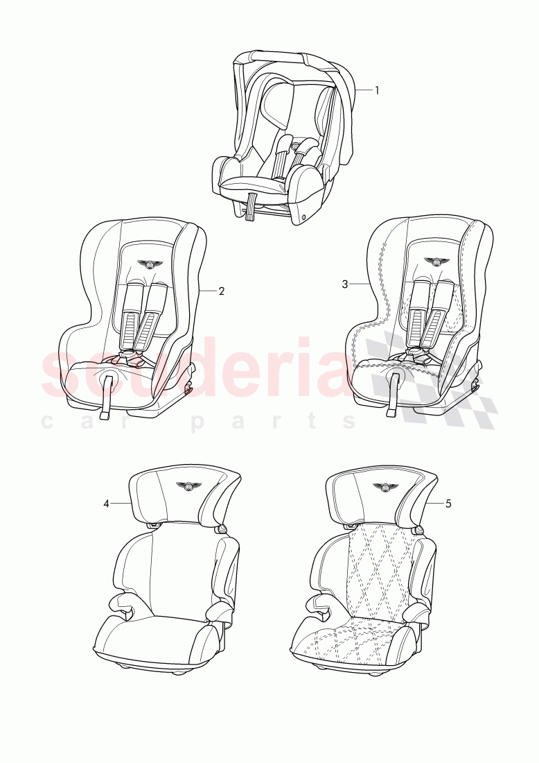 Original Accessories, Child safety seat of Bentley Bentley Bentayga (2015+)