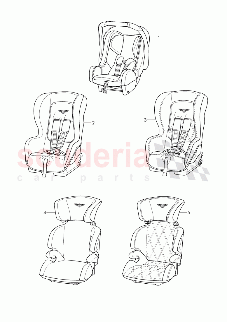 Original Accessories, Child safety seat of Bentley Bentley Bentayga (2015-2020)