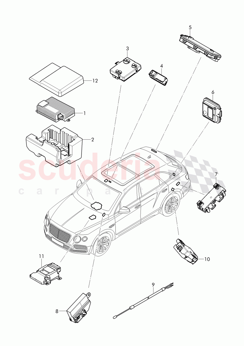 Control systems for comfort, systems and safety, F 4V-H-016 773>>, F ZV-H-016 773>> of Bentley Bentley Bentayga (2015+)