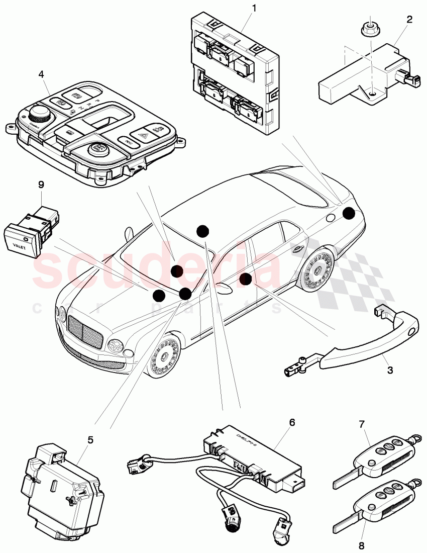 electronic control module for vehicle certification system of Bentley Bentley Mulsanne (2010+)