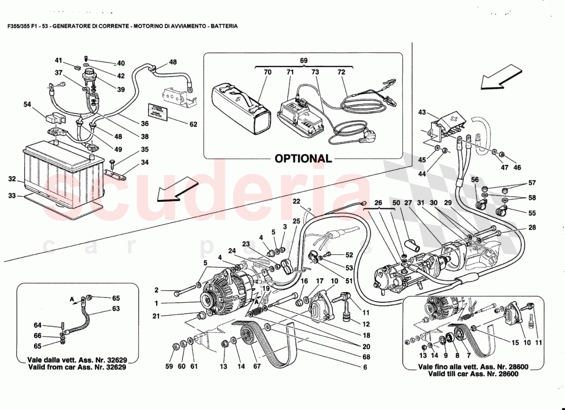 CURRENT GENERATOR - STARTING MOTOR - BATTERY of Ferrari Ferrari 355 (5.2 Motronic)