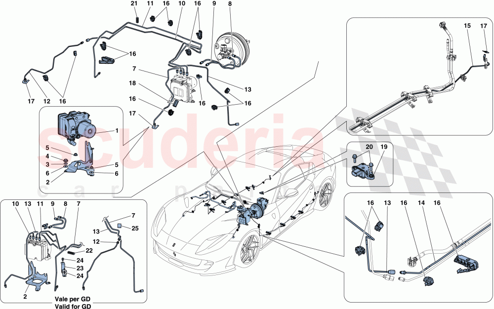 BRAKE SYSTEM of Ferrari Ferrari 812 Superfast/GTS