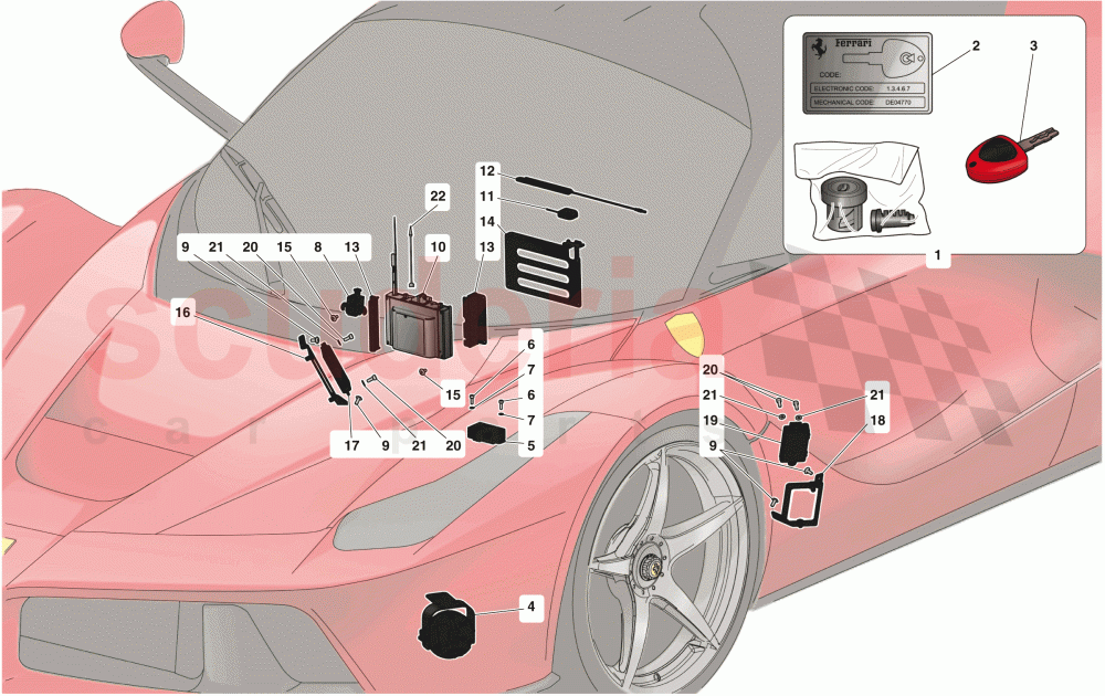 ANTITHEFT SYSTEM of Ferrari Ferrari LaFerrari