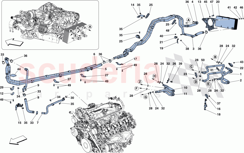 GEARBOX OIL LUBRICATION AND COOLING SYSTEM of Ferrari Ferrari California T