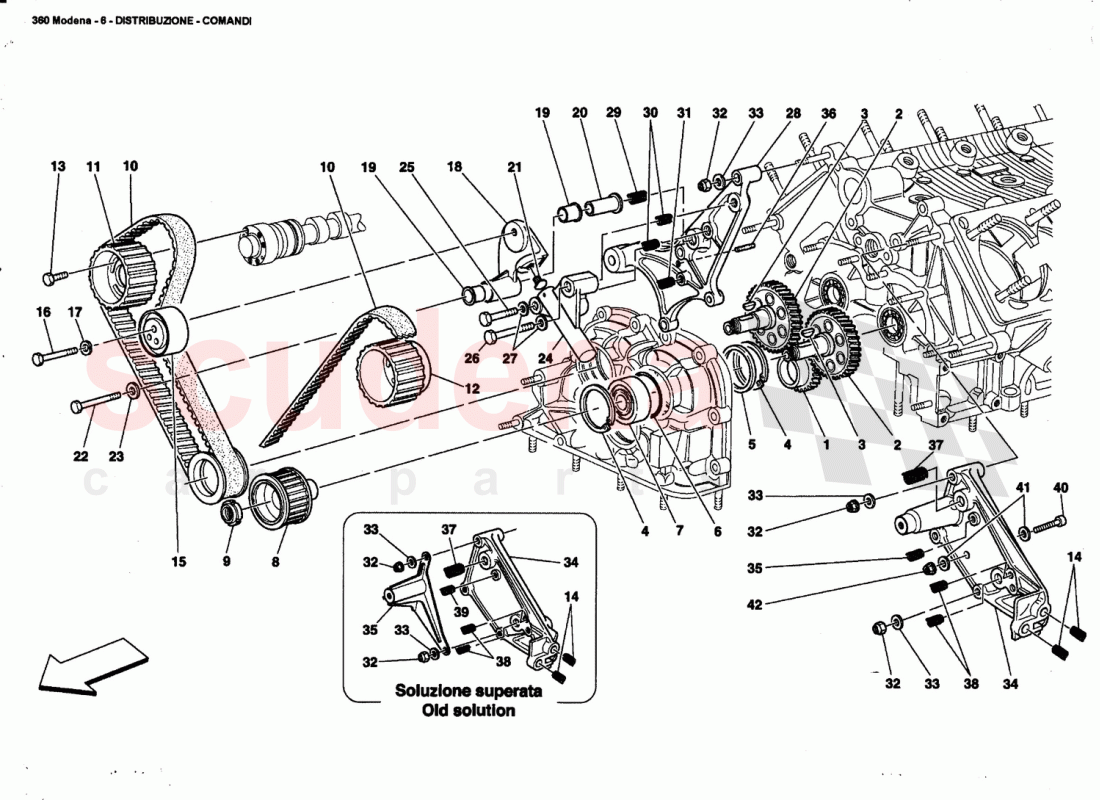 TIMING - CONTROLS of Ferrari Ferrari 360 Modena