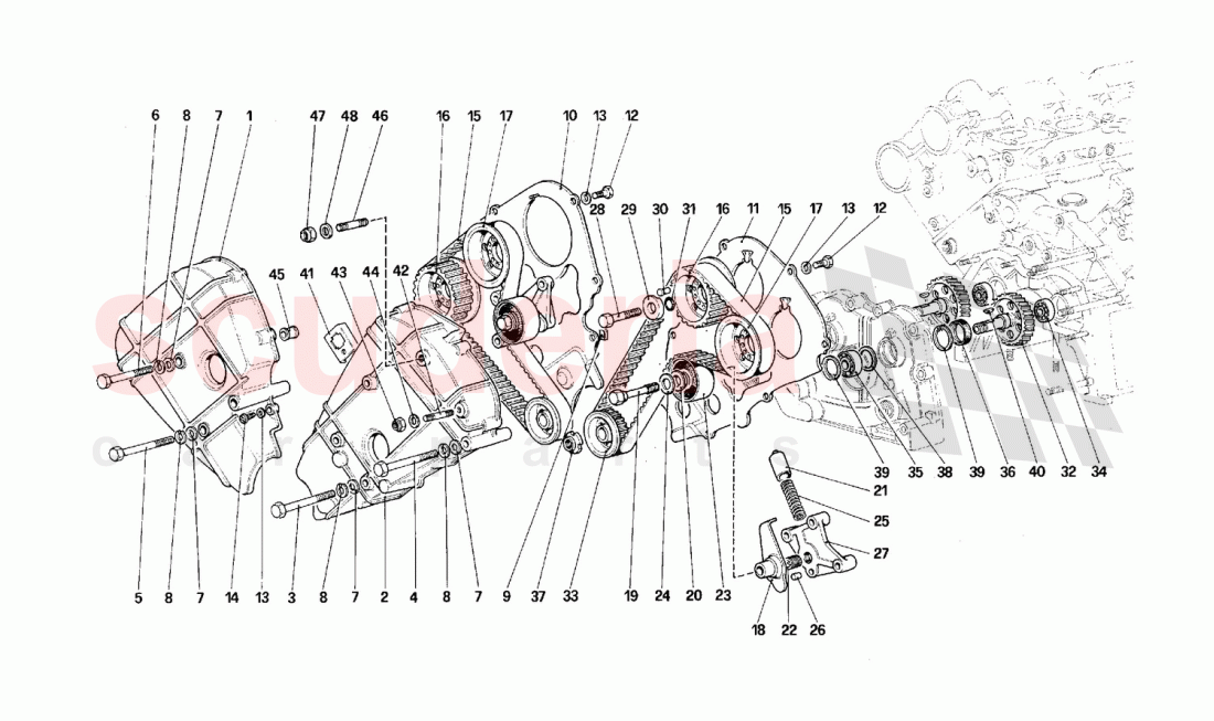 Timing - Controls of Ferrari Ferrari F40