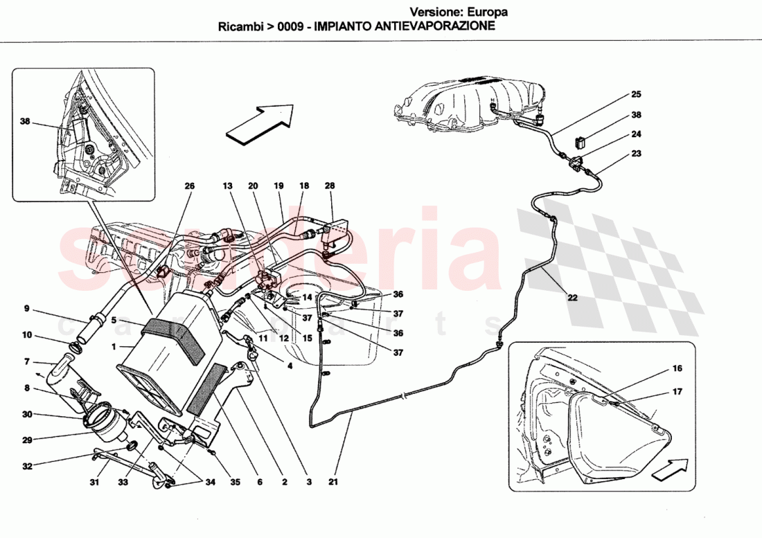 ANTIEVAPORATION SYSTEM of Ferrari Ferrari California (2008-2011)