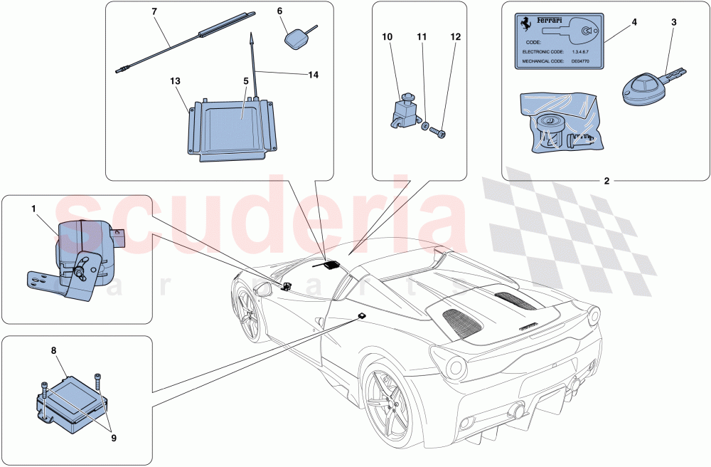 ANTI-THEFT SYSTEM of Ferrari Ferrari 458 Speciale Aperta