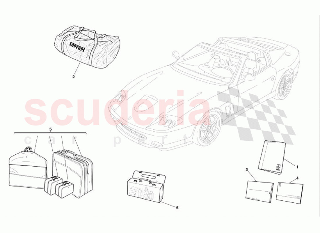 Documentation and Accessories of Ferrari Ferrari 575 Superamerica
