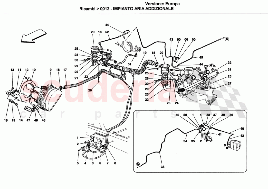 ADDITIONAL AIR SYSTEM of Ferrari Ferrari California (2008-2011)