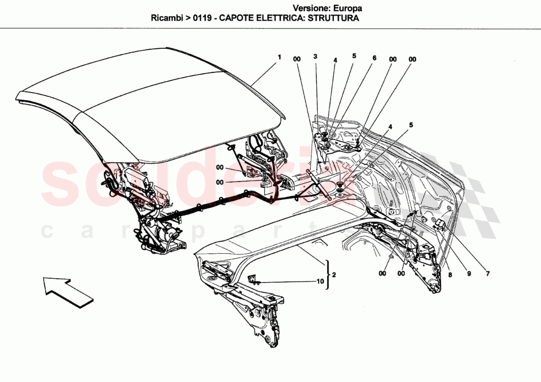 ELECTRICAL CAPOTE: STRUCTURE of Ferrari Ferrari California (2008-2011)