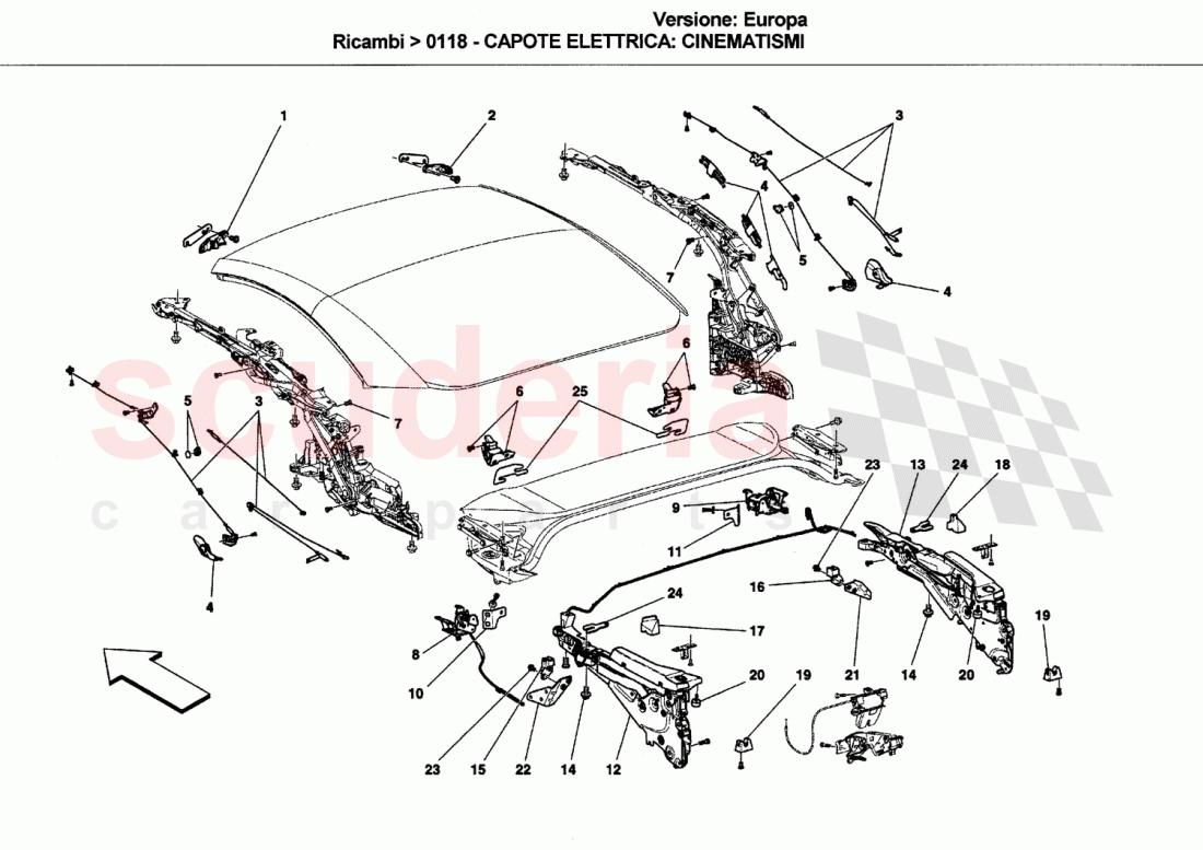 ELECTRICAL CAPOTE: MOVEMENT PARTS of Ferrari Ferrari California (2008-2011)