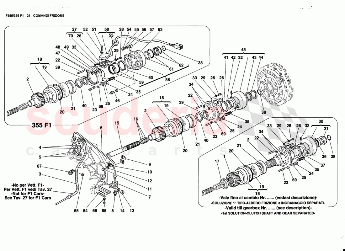 CLUTCH CONTROL of Ferrari Ferrari 355 (5.2 Motronic)