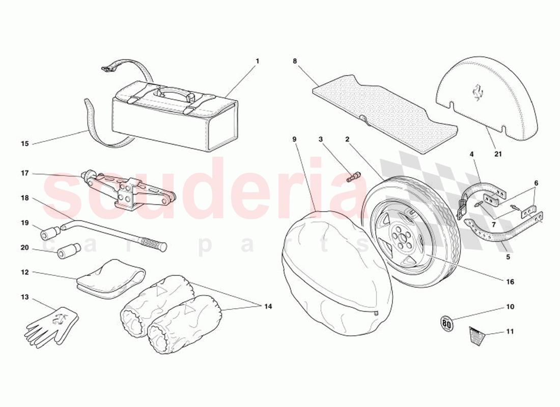 Spare Wheel and Accessories of Ferrari Ferrari 575 Superamerica