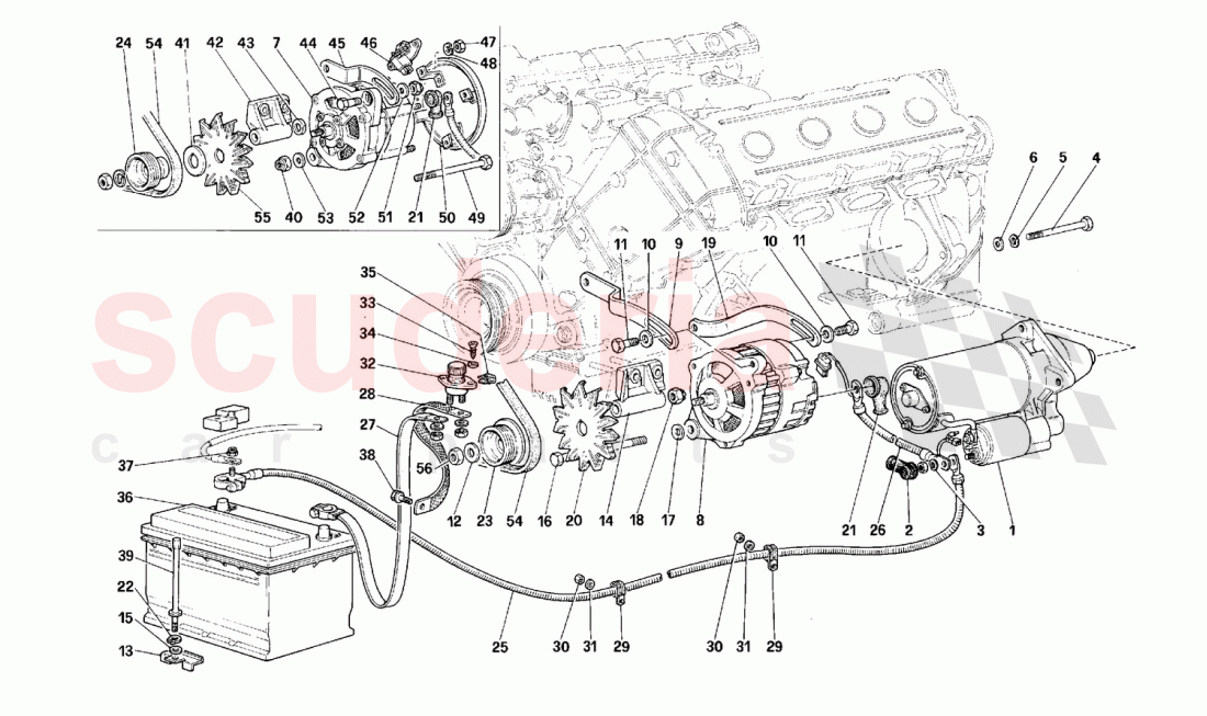 Current generation of Ferrari Ferrari F40