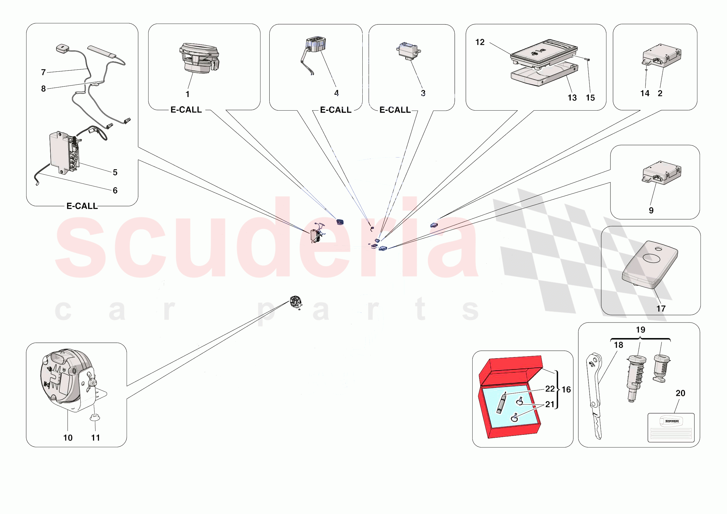 ANTI-THEFT SYSTEM of Ferrari Ferrari Purosangue Europe