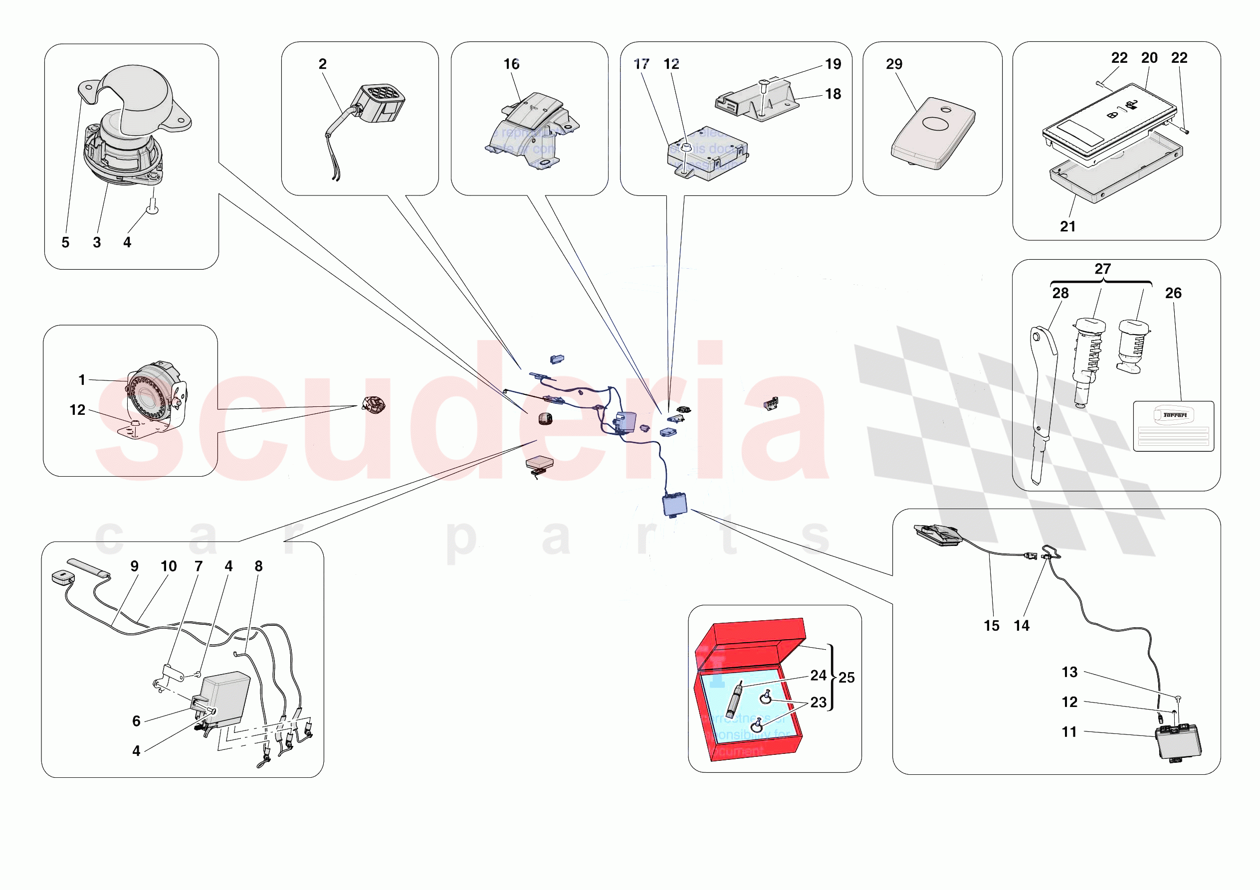 ANTI-THEFT SYSTEM of Ferrari Ferrari SF90 XX Spider Europe RH