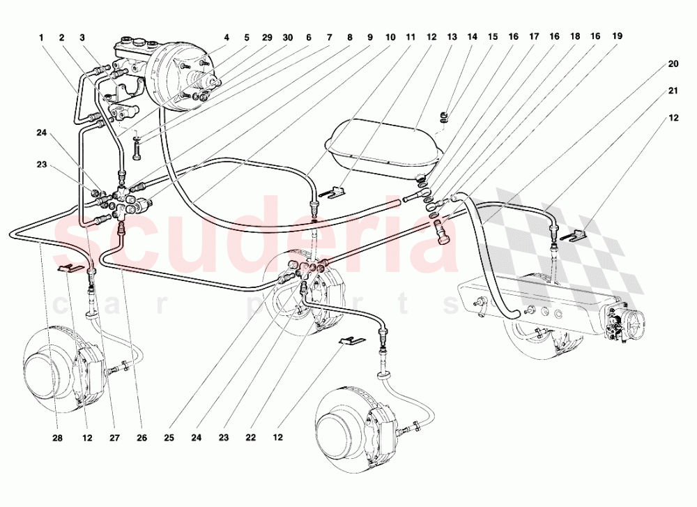 Brake System of Lamborghini Lamborghini Diablo VT (1993-1998)
