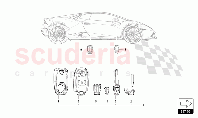 LOCK WITH KEYS of Lamborghini Lamborghini Huracan Evo Spyder 2WD