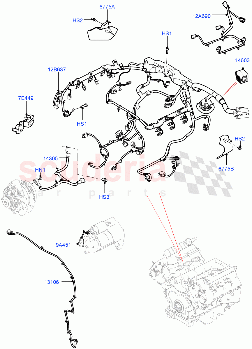Engine Harness(Solihull Plant Build)(3.0L DOHC GDI SC V6 PETROL)((V)FROMHA000001) of Land Rover Land Rover Discovery 5 (2017+) [3.0 I6 Turbo Petrol AJ20P6]
