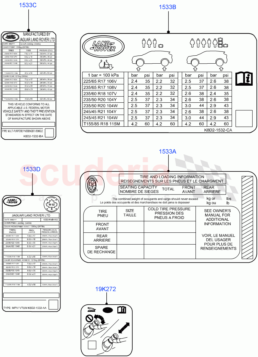 Labels(Tyre Pressure Label) of Land Rover Land Rover Defender (2020+) [2.0 Turbo Petrol AJ200P]