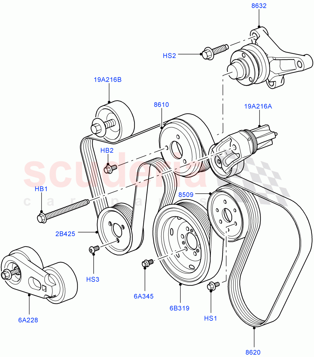 Pulleys And Drive Belts(Lion Diesel 2.7 V6 (140KW),With Roll Stability Control)((V)TO9A999999) of Land Rover Land Rover Range Rover Sport (2005-2009) [2.7 Diesel V6]