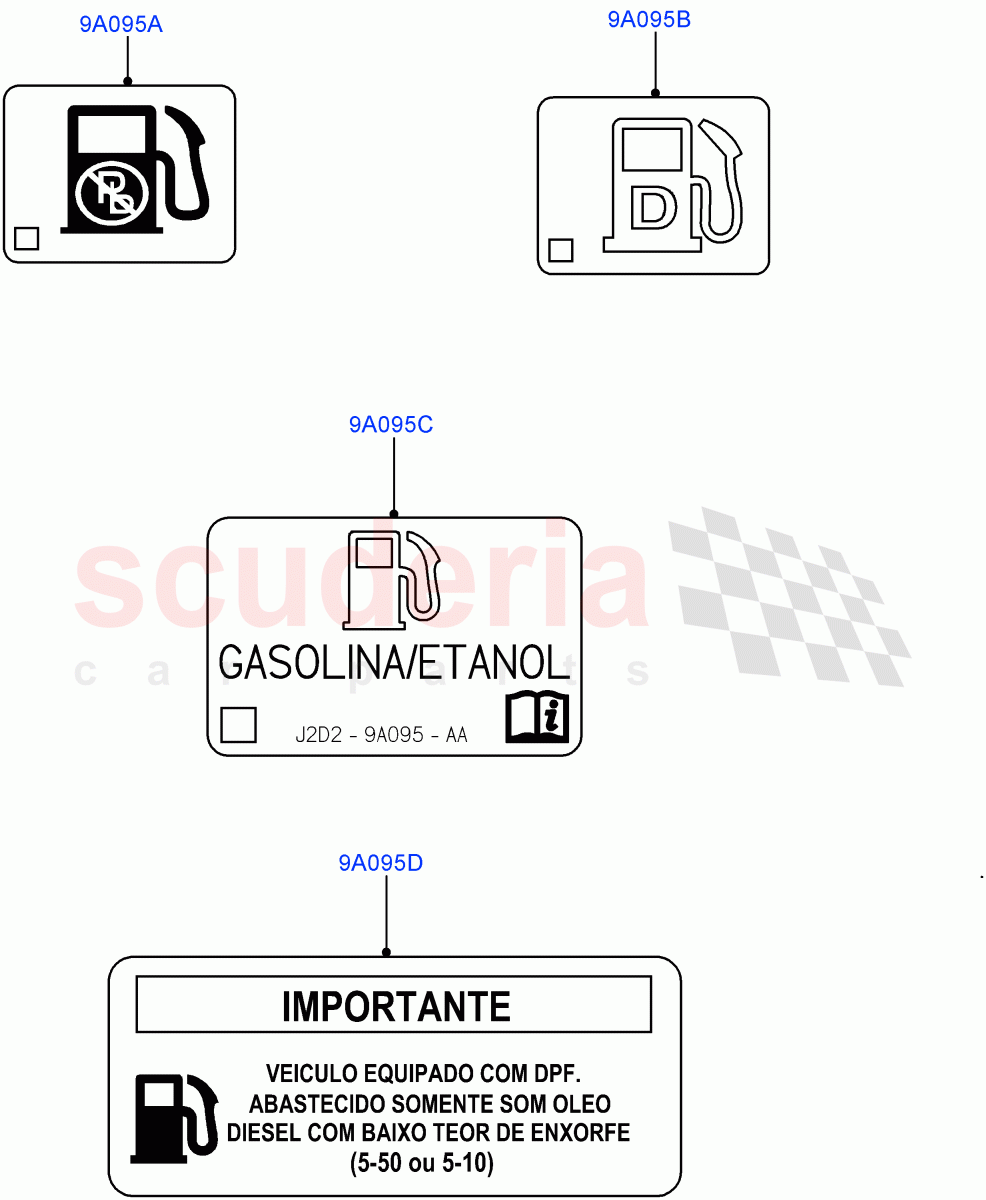 Labels(Fuel Information)(Brazil Plant) of Land Rover Land Rover Discovery Sport (2015+) [2.0 Turbo Petrol AJ200P]