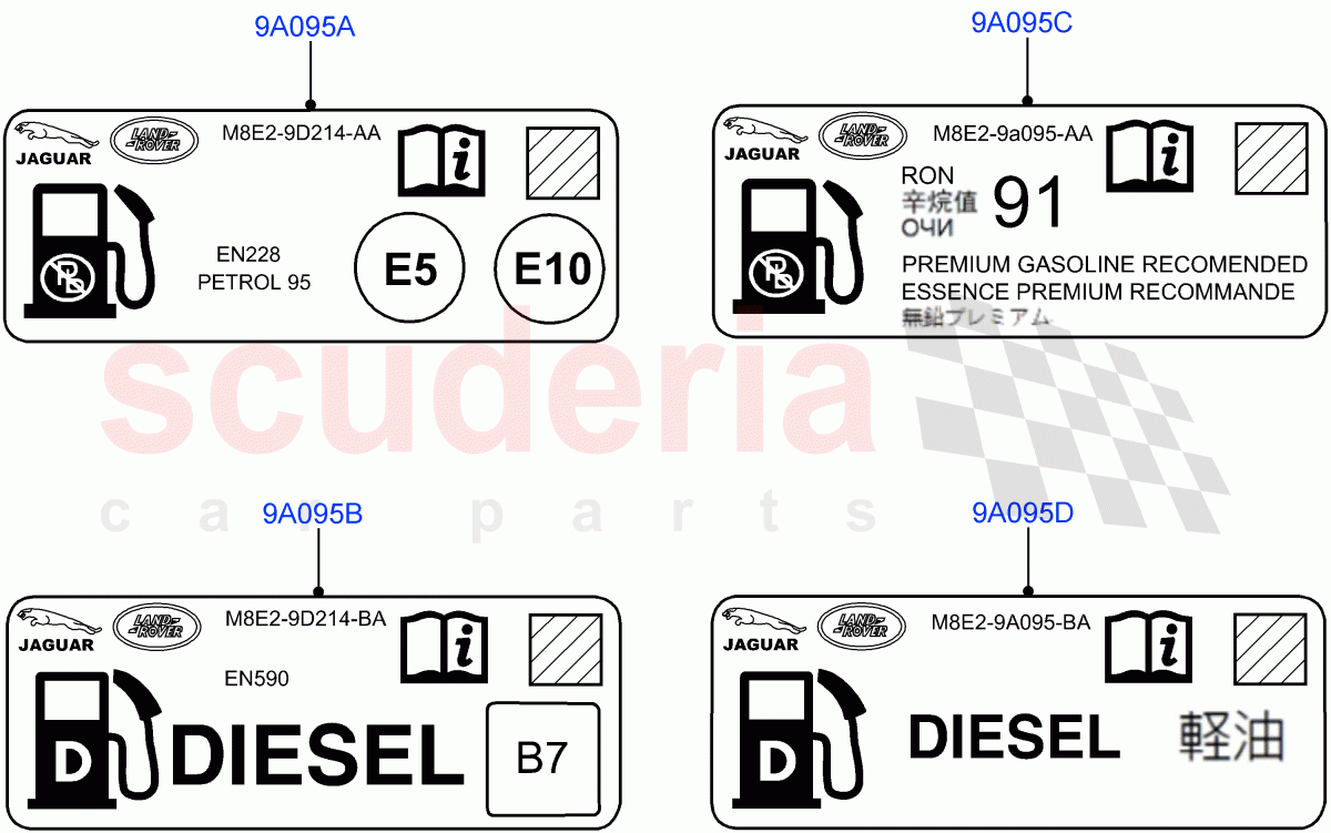 Labels(Fuel Information) of Land Rover Land Rover Range Rover (2022+) [3.0 I6 Turbo Diesel AJ20D6]