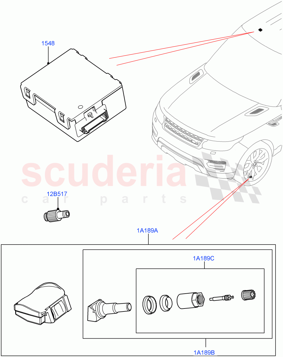 Tyre Pressure Monitor System(With Tyre Pressure Sensors)((V)FROMGA000001,(V)TOMA789161) of Land Rover Land Rover Range Rover Sport (2014+) [3.0 DOHC GDI SC V6 Petrol]