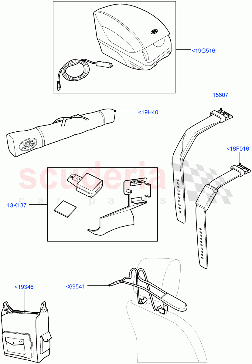 Touring Accessories(Accessory) of Land Rover Land Rover Range Rover Sport (2014+) [3.0 Diesel 24V DOHC TC]