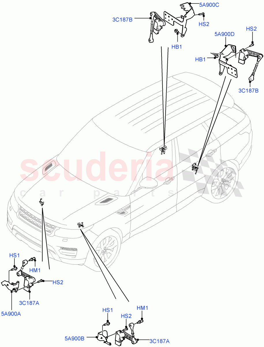 Air Suspension Controls/Electrics of Land Rover Land Rover Range Rover Sport (2014+) [5.0 OHC SGDI SC V8 Petrol]