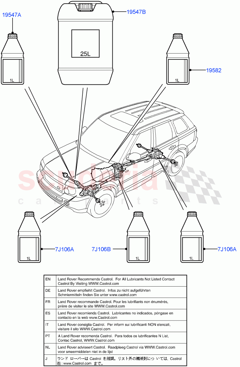 Transmission & Power Steering Oil((V)TO9A999999) of Land Rover Land Rover Range Rover Sport (2005-2009) [4.4 AJ Petrol V8]