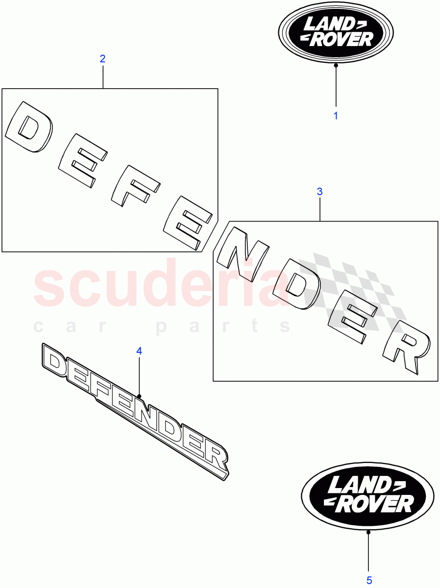 Decals((V)FROMEA000001) of Land Rover Land Rover Defender (2007-2016)